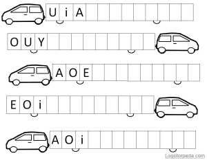 sekwencje samogłoskowe